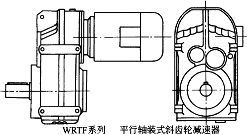 WRTF系列平行軸裝式斜齒輪減速器產品特點及性能參數