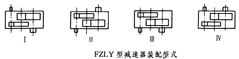 FZLY型圓柱齒輪減速機(ZBJ19004-88)