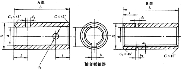 GT型軸套聯(lián)軸器尺寸