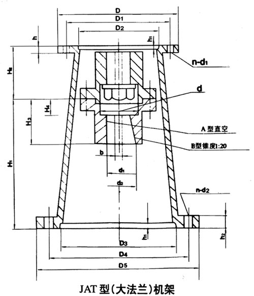 JAT0JAT1JAT2JAT3JAT4JAT5ͣmC(j)ܰbߴ