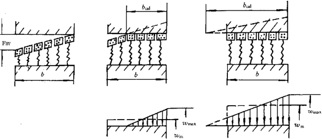 u_AX݆dӋ㷽XdɷֲϵKH£KF