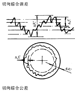 u_(ki)(xin)AX݆X݆X݆`(c)϶Ķxʹ̖(ho)