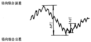 u_(ki)(xin)AX݆X݆X݆`(c)϶Ķxʹ̖(ho)