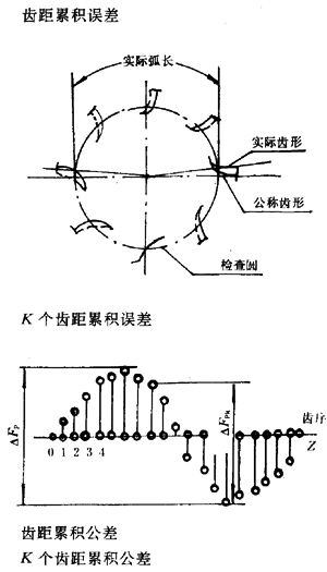 u_(ki)(xin)AX݆X݆X݆`(c)϶Ķxʹ̖(ho)