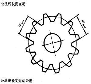 u_(ki)(xin)AX݆X݆X݆`(c)϶Ķxʹ̖(ho)