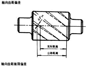 u_(ki)(xin)AX݆X݆X݆`(c)϶Ķxʹ̖(ho)