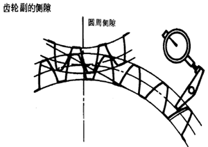 X݆X݆`(c)϶Ķxʹ̖(ho)