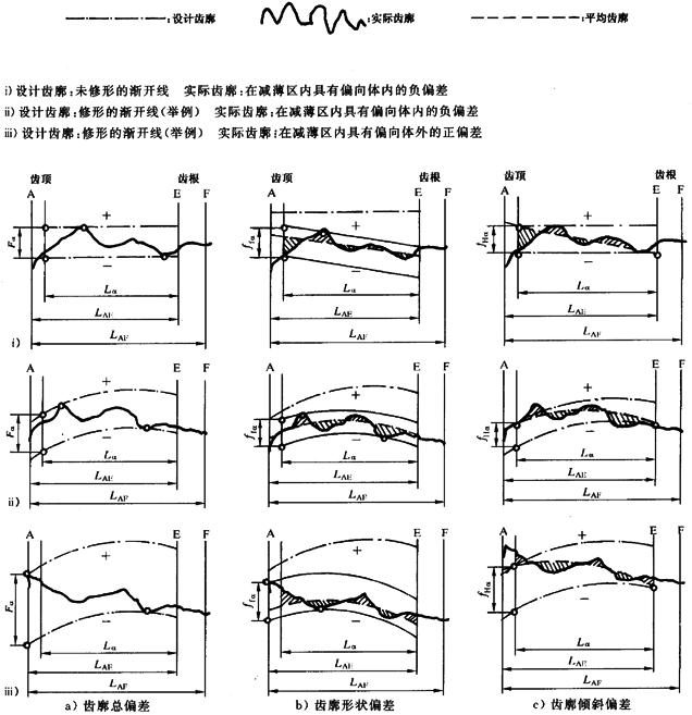 u_(ki)(xin)AX݆  1֣݆Xͬ(c)XƫĶxSֵx