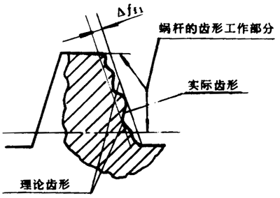 Сģ(sh)A΁U΁݆ȶx̖