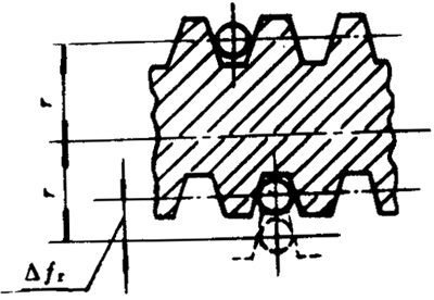 Сģ(sh)A΁U΁݆ȶx̖