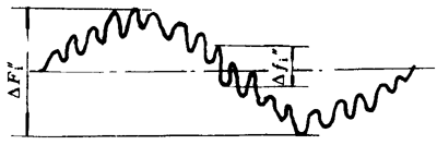 Сģ(sh)A΁U΁݆ȶx̖