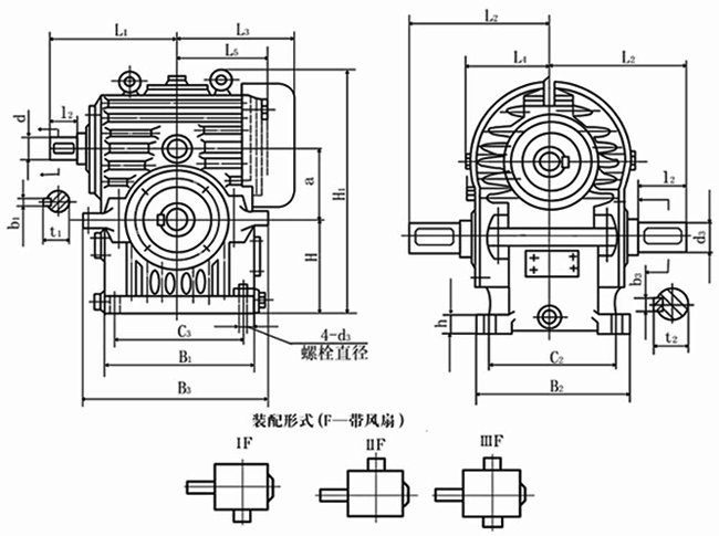 圓弧圓柱蝸桿減速器型式與尺寸