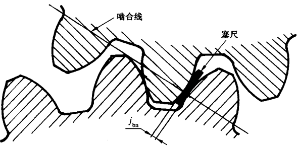AX݆z򞌍ʩҎ(gu)2֣CƫX͂϶ęzX݆Ĺ