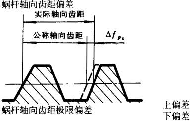 A΁U΁݆g(sh)Z(y)xʹ̖(ho)