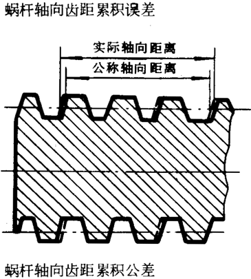 A΁U΁݆g(sh)Z(y)xʹ̖(ho)