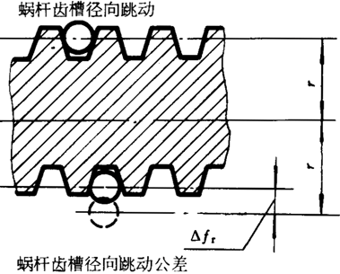 A΁U΁݆g(sh)Z(y)xʹ̖(ho)