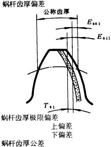 A΁U΁݆g(sh)Z(y)xʹ̖(ho)