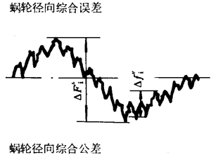 A΁U΁݆g(sh)Z(y)xʹ̖(ho)