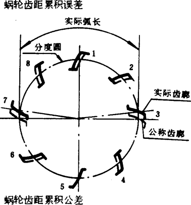 A΁U΁݆g(sh)Z(y)xʹ̖(ho)