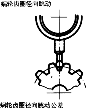 A΁U΁݆g(sh)Z(y)xʹ̖(ho)