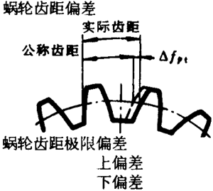 A΁U΁݆g(sh)Z(y)xʹ̖(ho)