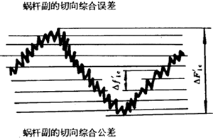 A΁U΁݆g(sh)Z(y)xʹ̖(ho)