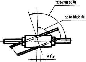 A΁U΁݆g(sh)Z(y)xʹ̖(ho)