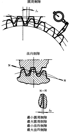 A΁U΁݆g(sh)Z(y)xʹ̖(ho)