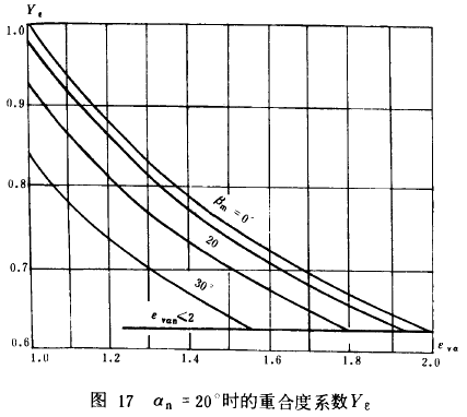 FX݆dӋ㷽݆X(qing)Ӌ