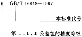 ΁UĂ(c)϶Ҏ(gu)DӘע