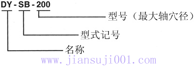 DY系列齒輪聯(lián)軸器