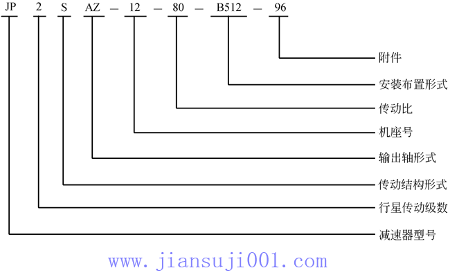 X݆pٙC(j)JPϵǜp̖(ho)ʾ