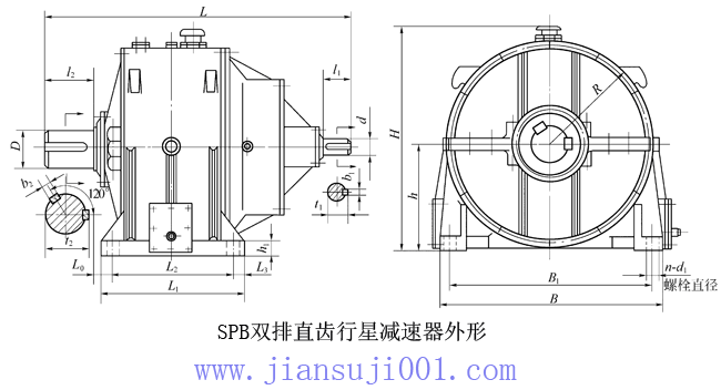 SPB雙排直齒行星減速機(jī)外形及其安裝尺寸