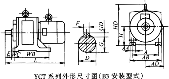 YCT系列電磁調(diào)速三相異步電動機(jī)外形及安裝尺寸(B3)