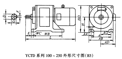 YCTD系列100~250外形尺寸圖(B3)