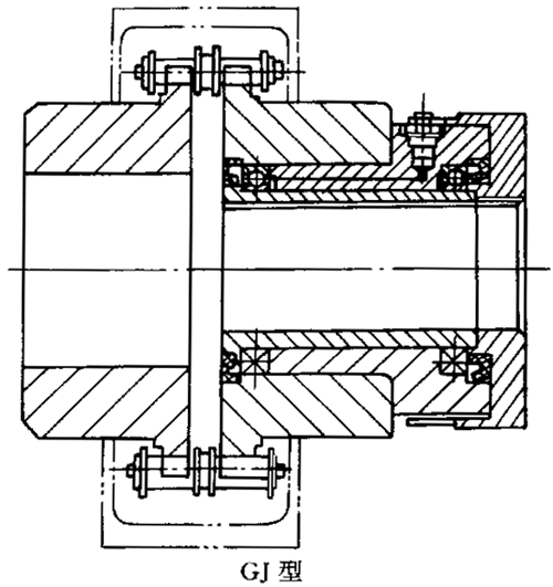 液壓安全聯(lián)軸器與撓性聯(lián)軸器組合應(yīng)用