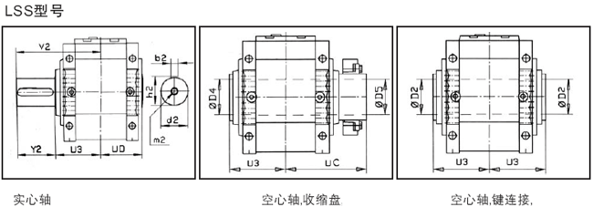 MC系列硬齒面中型齒輪減速機(jī)安裝尺寸(2級(jí)斜齒輪減速器水平安裝)