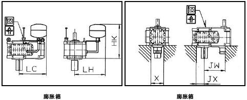 MC系列硬齒面中型齒輪減速機(jī)安裝尺寸(2級(jí)斜齒輪減速器垂直安裝)