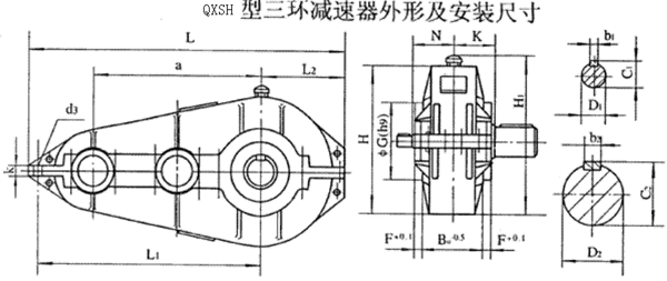 QXSH250QXSH320QXSH400QXSH500QXSH630h(hun)pٙC(j)ʽcҪߴYB/T79-1995
