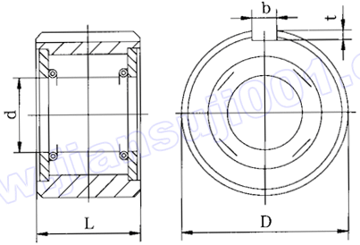 CKB型(B200系列無內(nèi)環(huán)型)單向楔塊超越離合器