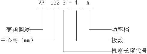 VFYTVFYBTϵ݌׃l{(dio)늄(dng)C(j)̖(bio)ӛ