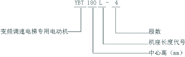 VFYTVFYBTϵ݌׃l{(dio)늄(dng)C(j)c(din)
