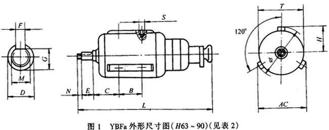 YBF系列風(fēng)機(jī)用隔爆型三相異步電動(dòng)