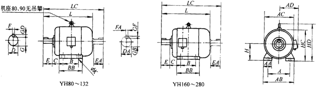 YH系列高轉(zhuǎn)差率三相異步電動(dòng)機(jī)外形尺寸(H80~280mm)