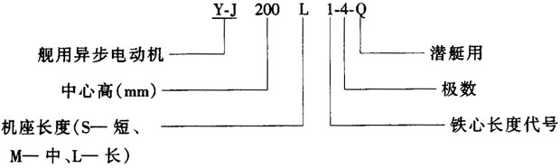 Y-JϵŞஐ늄(dng)C(j)c(din)