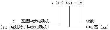 YYRϵஐ늄әCY(ji)(gu)c660V