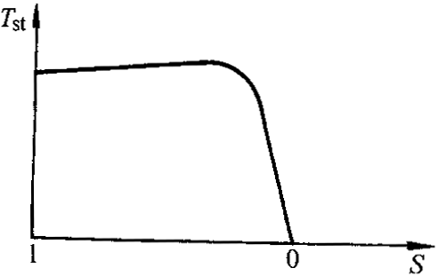 YTDTϵî늄әCg(sh)(sh)(j)