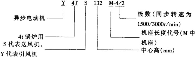 YTSYTY͹I(y)偠tLCpஐ늄әC