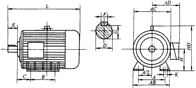 YWG系列波紋鋼板機殼三相異步電動機外形尺寸(H180~280mm)