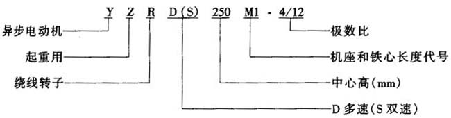 YZRDYZRSϵؼұDӶஐ늄әCc